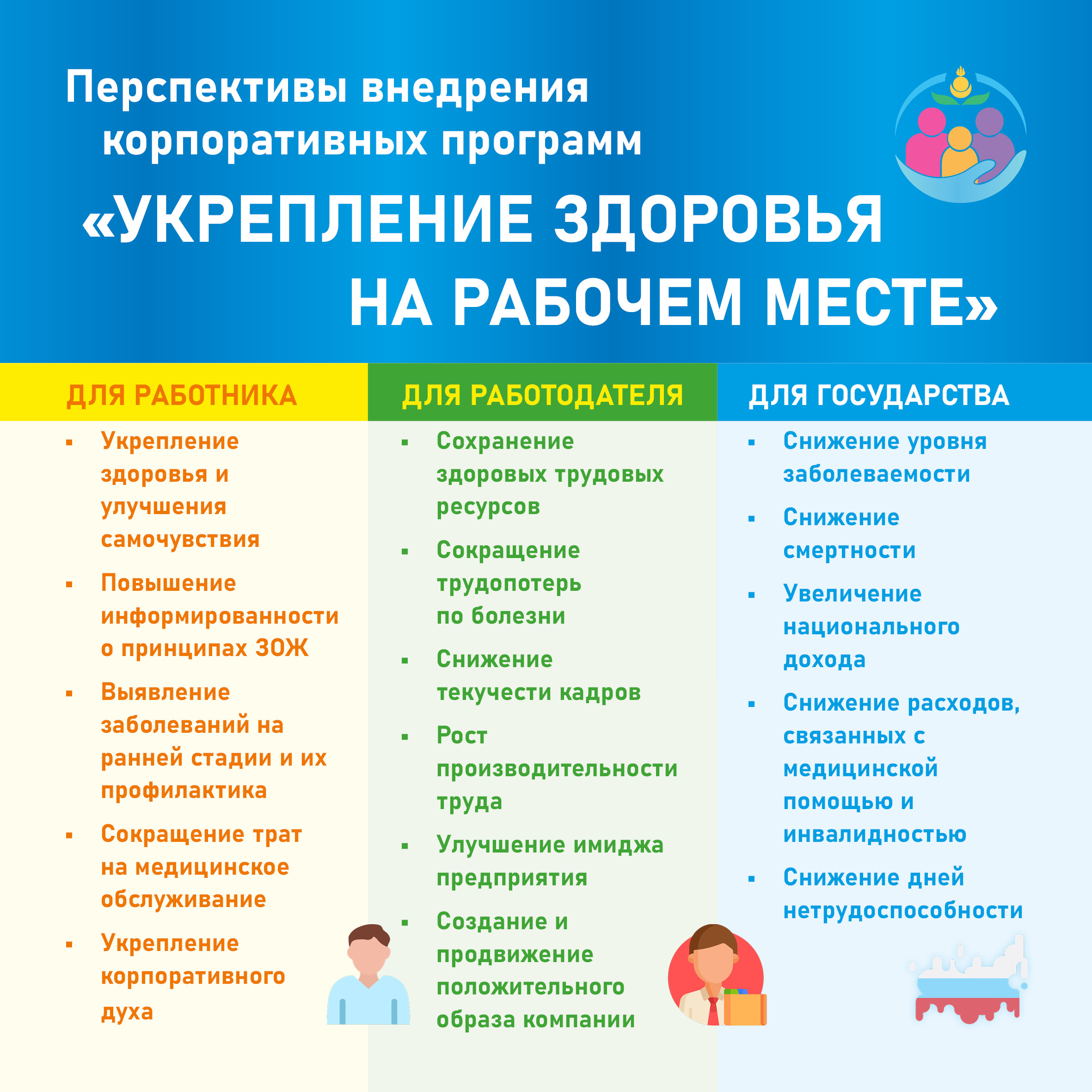 Укрепляем здоровье